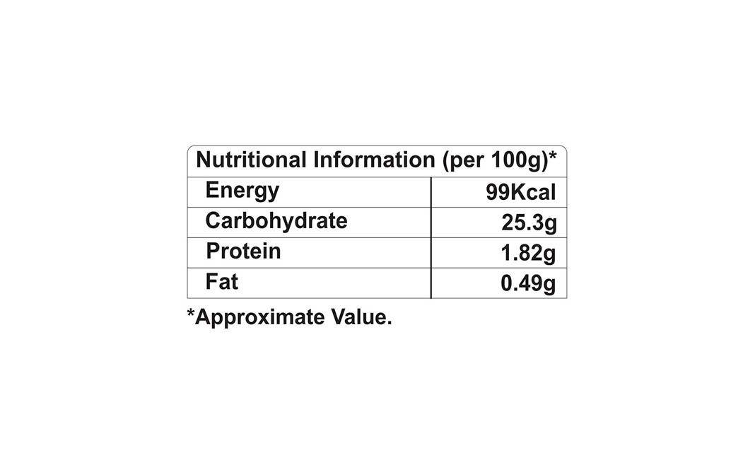 Puramio Lemongrass    Plastic Bottle  25 grams